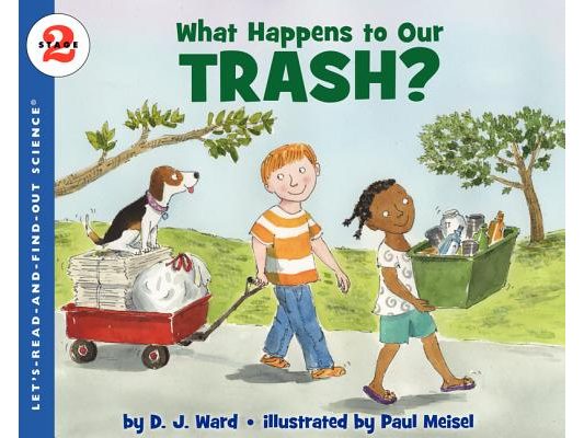 What Happens to Our Trash?