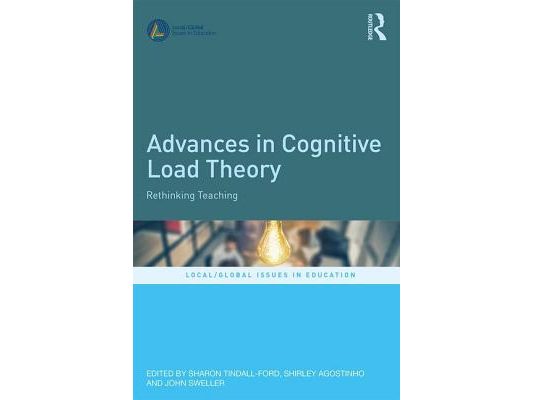 Advances in Cognitive Load Theory: Rethinking Teaching