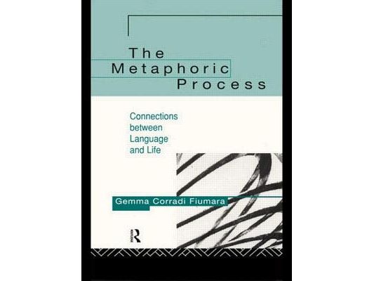 The Metaphoric Process: Connections Between Language and Life