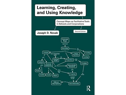Learning, Creating, and Using Knowledge: Concept Maps as Facilitative Tools in Schools and Corporations