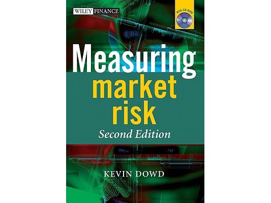 Measuring Market Risk [With CDROM]