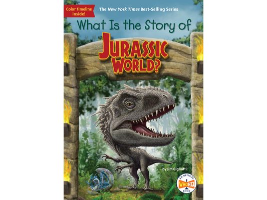 What Is the Story of Jurassic World?
