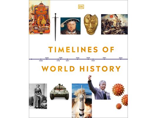 Timelines of World History