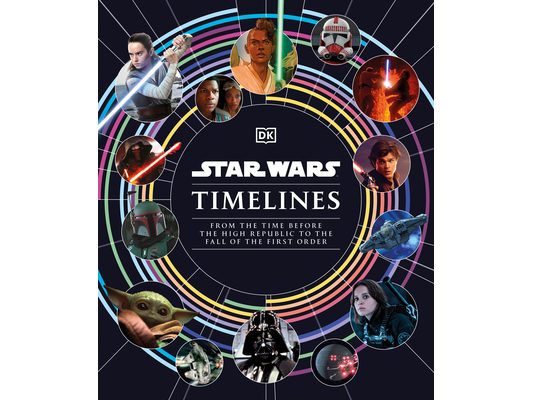 Star Wars Timelines