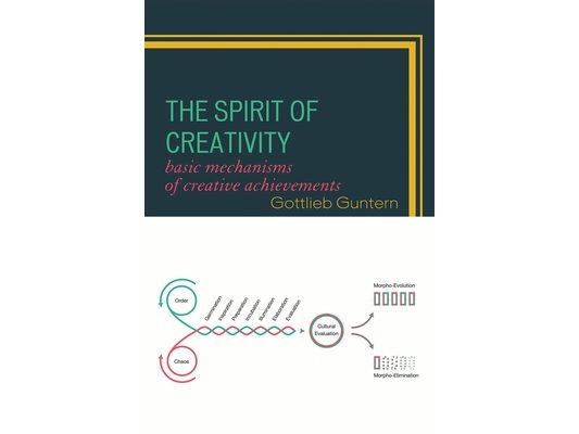 Spirit of Creativity: Basic Mechanisms of Creative Achievements