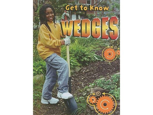 Get to Know Wedges