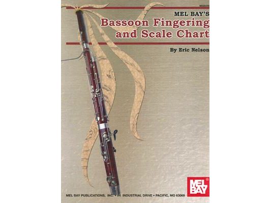 Mel Bay's Bassoon Fingering and Scale Chart