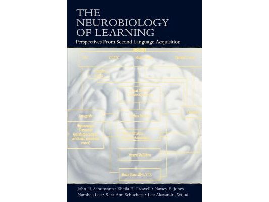The Neurobiology of Learning: Perspectives From Second Language Acquisition