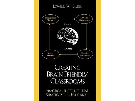 Creating Brain-friendly Classrooms: Practical Instructional Strategies for Education