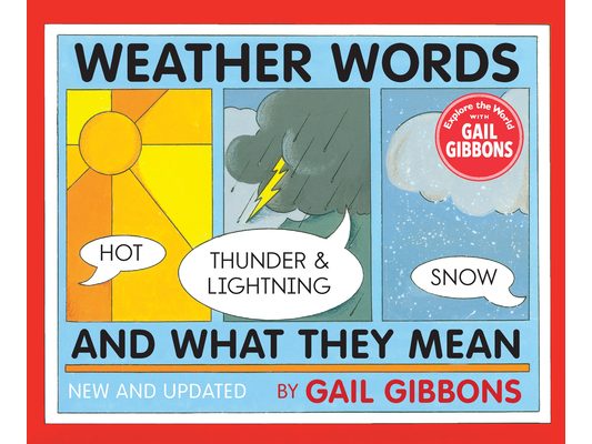 Weather Words and What They Mean