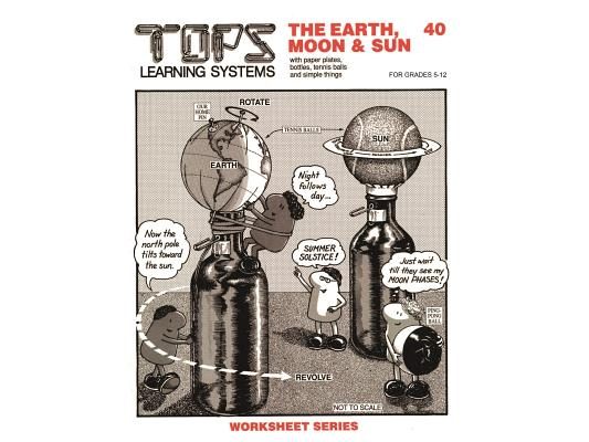 The Earth Moon and Sun: Grades 5-12