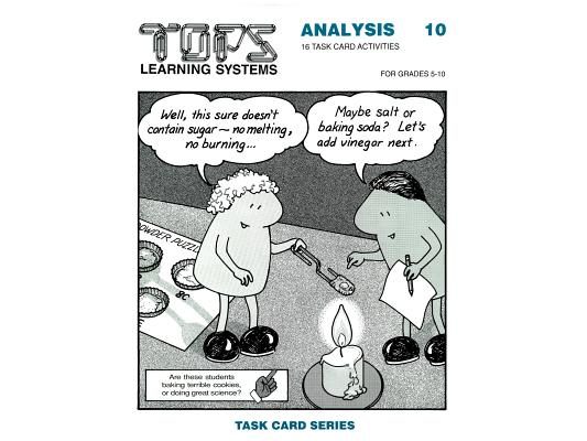 Analysis: Grades 5-10