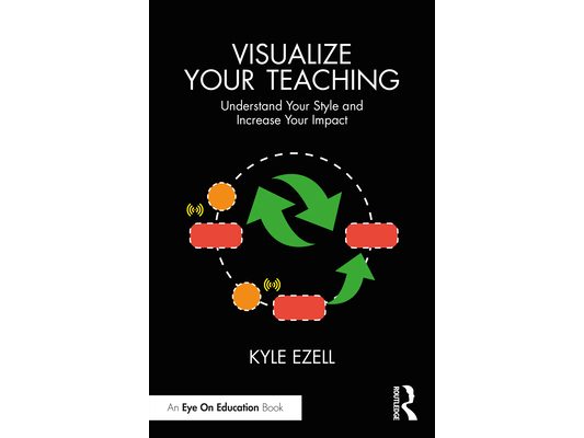 Visualize Your Teaching: Understand Your Style and Increase Your Impact