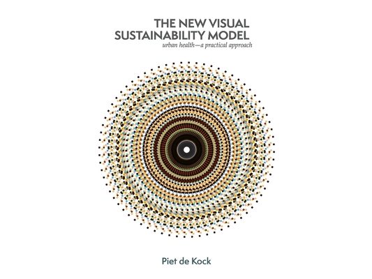 The new visual sustainability model: urban health-a practical approach