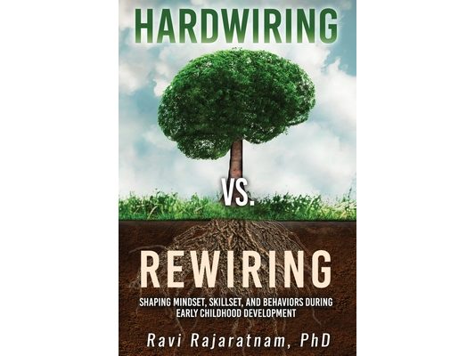 Hardwiring vs. Rewiring: Shaping the Mindset, Skillset, and Behaviors During Early Childhood Development Stages