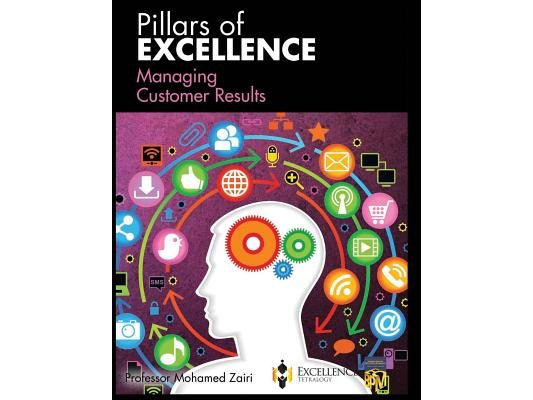 Managing Customer Results