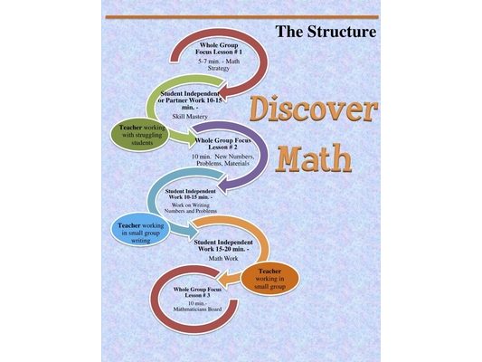 Discover Math