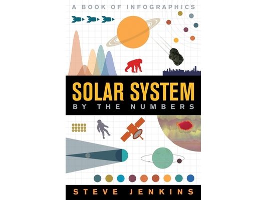 Solar System: By the Numbers