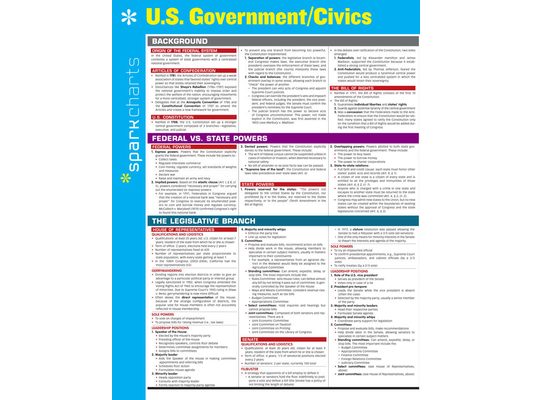 U.S. Government/Civics Sparkcharts