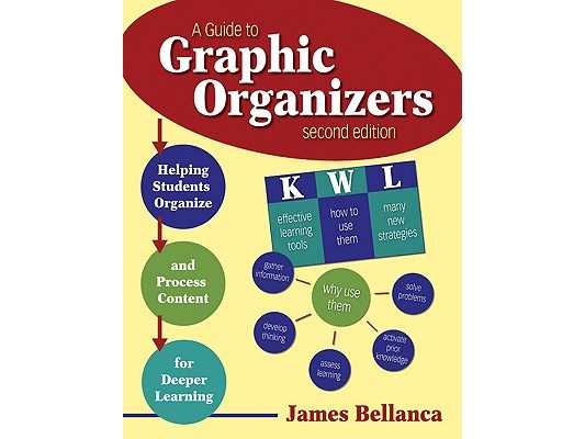 A Guide to Graphic Organizers: Helping Students Organize and Process Content for Deeper Learning