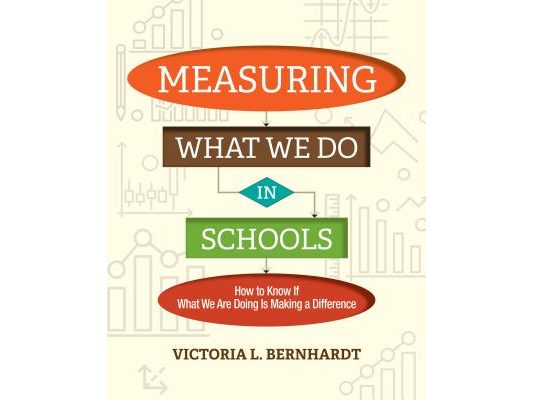 Measuring What We Do in Schools: How to Know If What We Are Doing Is Making a Difference