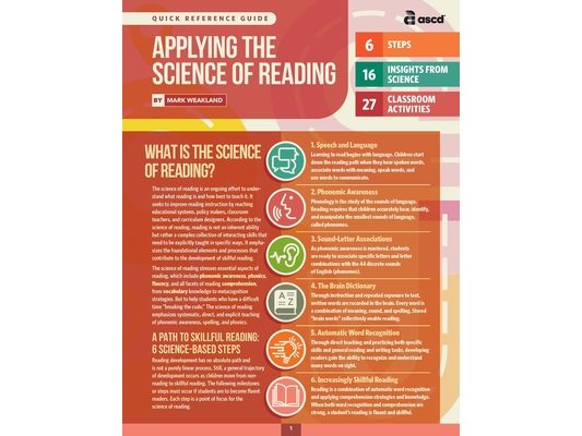 Applying the Science of Reading (Quick Reference Guide)