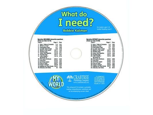 What Do I Need? - CD Only