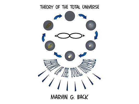 Theory of the Total Universe