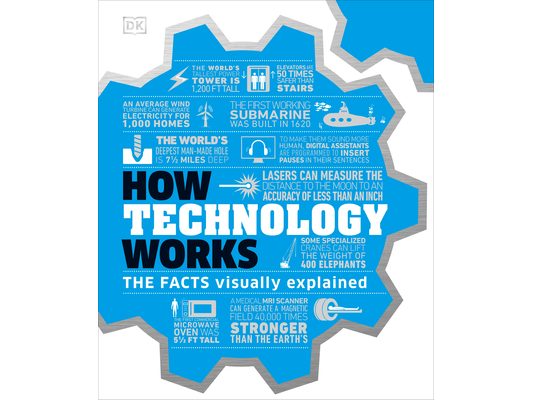 How Technology Works: The Facts Visually Explained
