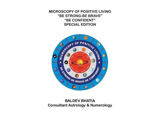 Microscopy of Positive Living: Be Strong Be Brave Be Confident