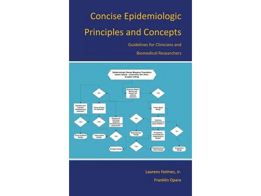 Concise Epidemiologic Principles and Concepts: Guidelines for Clinicians and Biomedical Researchers