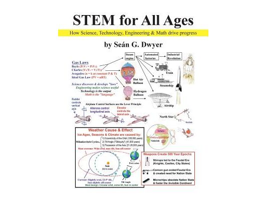 Stem for All Ages