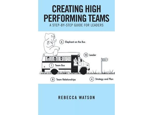 Creating High Performing Teams: A Step-By-Step Guide for Leaders