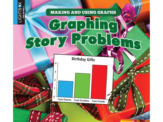 Graphing Story Problems