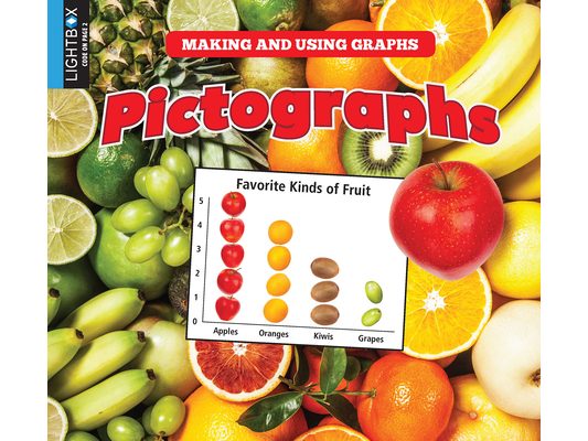 Pictographs