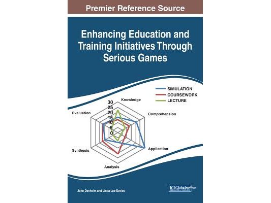 Enhancing Education and Training Initiatives Through Serious Games