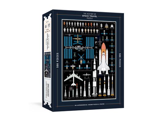 The History of Space Travel Puzzle: Astronomical 500-Piece Jigsaw Puzzle & Poster: Jigsaw Puzzles for Adults
