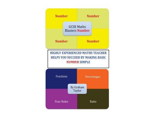 GCSE MathsBlasters Number: A Guide to make GCSE Foundation Number simple