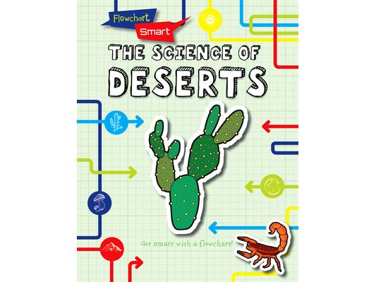 The Science of Deserts