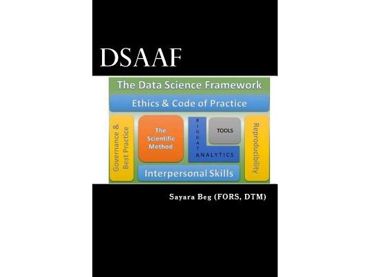 Data Science as a Framework: DSaaF - the Framework to support you