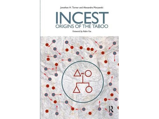 Incest: Origins of the Taboo