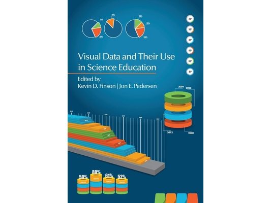 Visual Data and Their Use in Science Education
