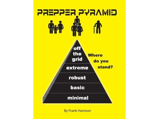 Prepper Pyramid