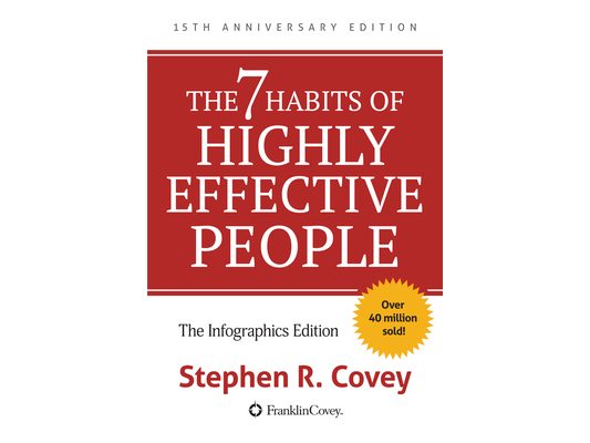 7 Habits of Highly Effective People- Card Deck: 30th Anniversary Card Deck (the Official 7 Habits Card Deck)