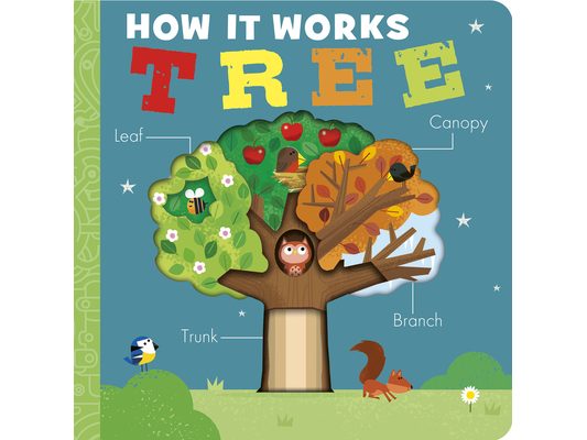 How It Works: Tree