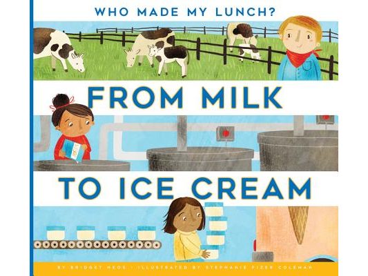 From Milk to Ice Cream