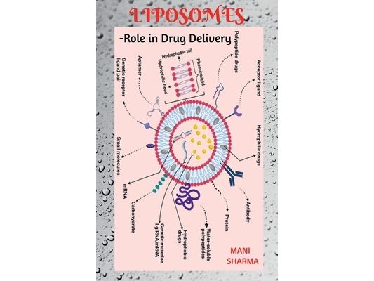 Liposomes: Role in Drug Delivery: -from research to patient's bed side