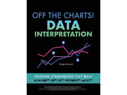 Off the Charts! Data Interpretation: Crushing Standardized Test Math for the GMAT, GRE, SAT, PSAT/NMSQT, and ACT