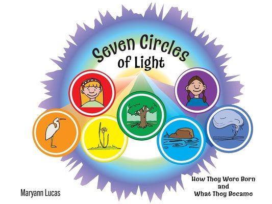 Seven Circles of Light: How They Were Born and What They Became