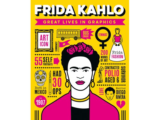 Great Lives in Graphics: Frida Kahlo